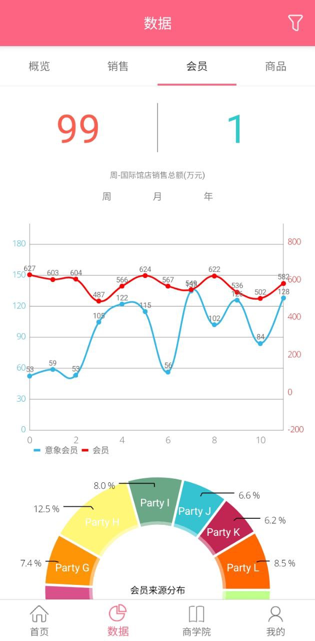 智胜家居