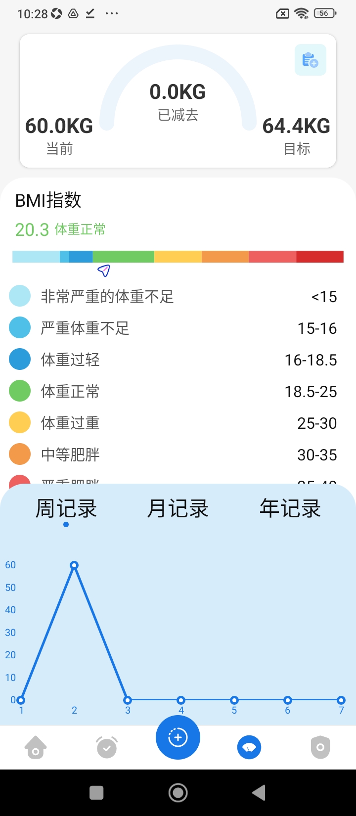 喝水时间提醒助理