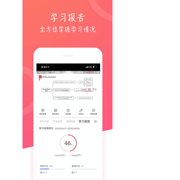 中博课堂