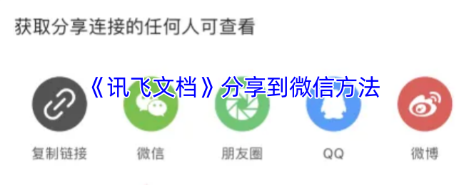 《讯飞输入法》微信分享技巧全攻略