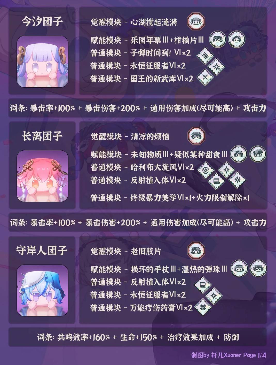 《鸣潮》全团子培养指南：一图解读团子模块与推荐词条