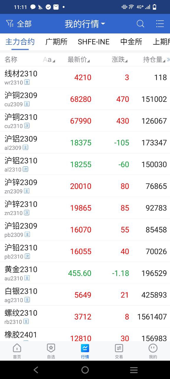 民生期货免费下载