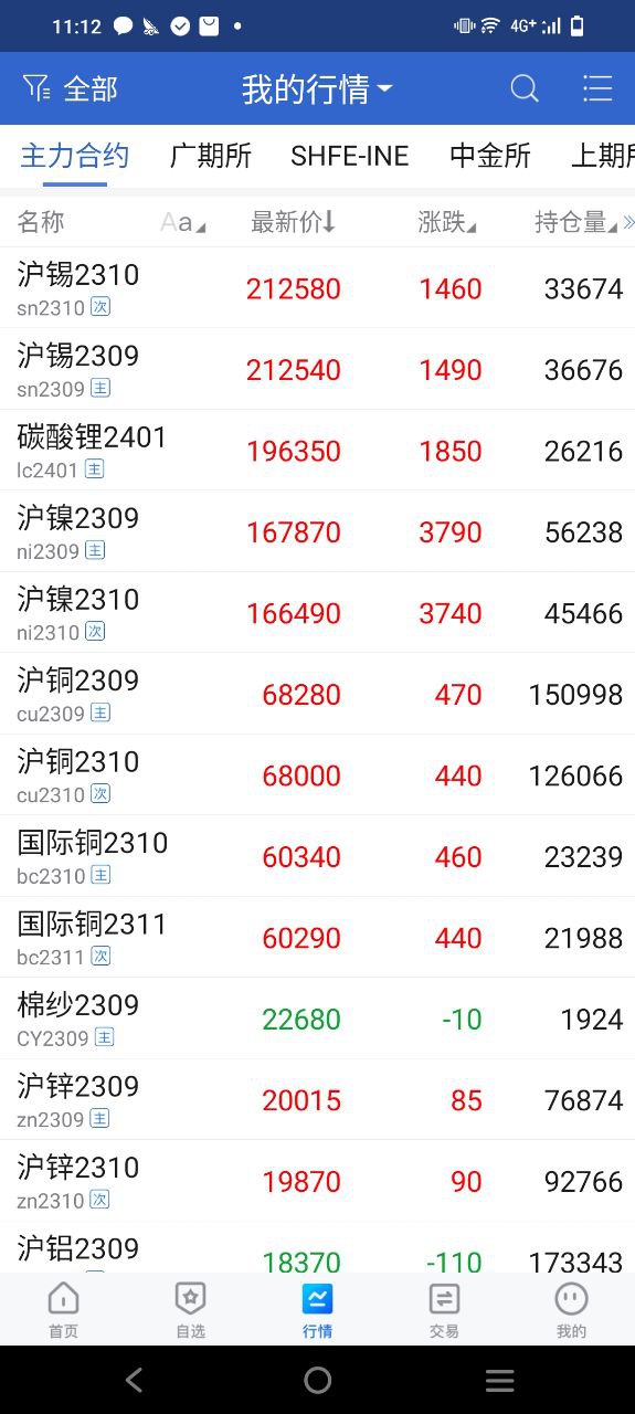 民生期货免费下载