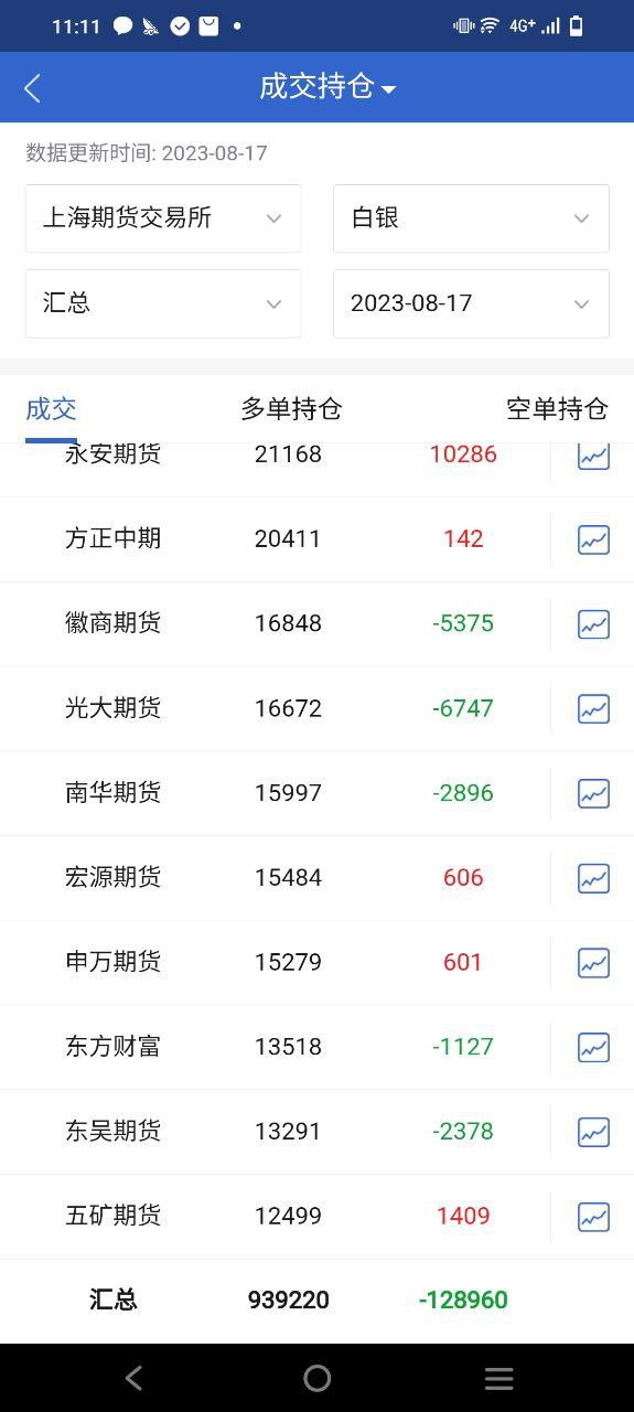 民生期货免费下载