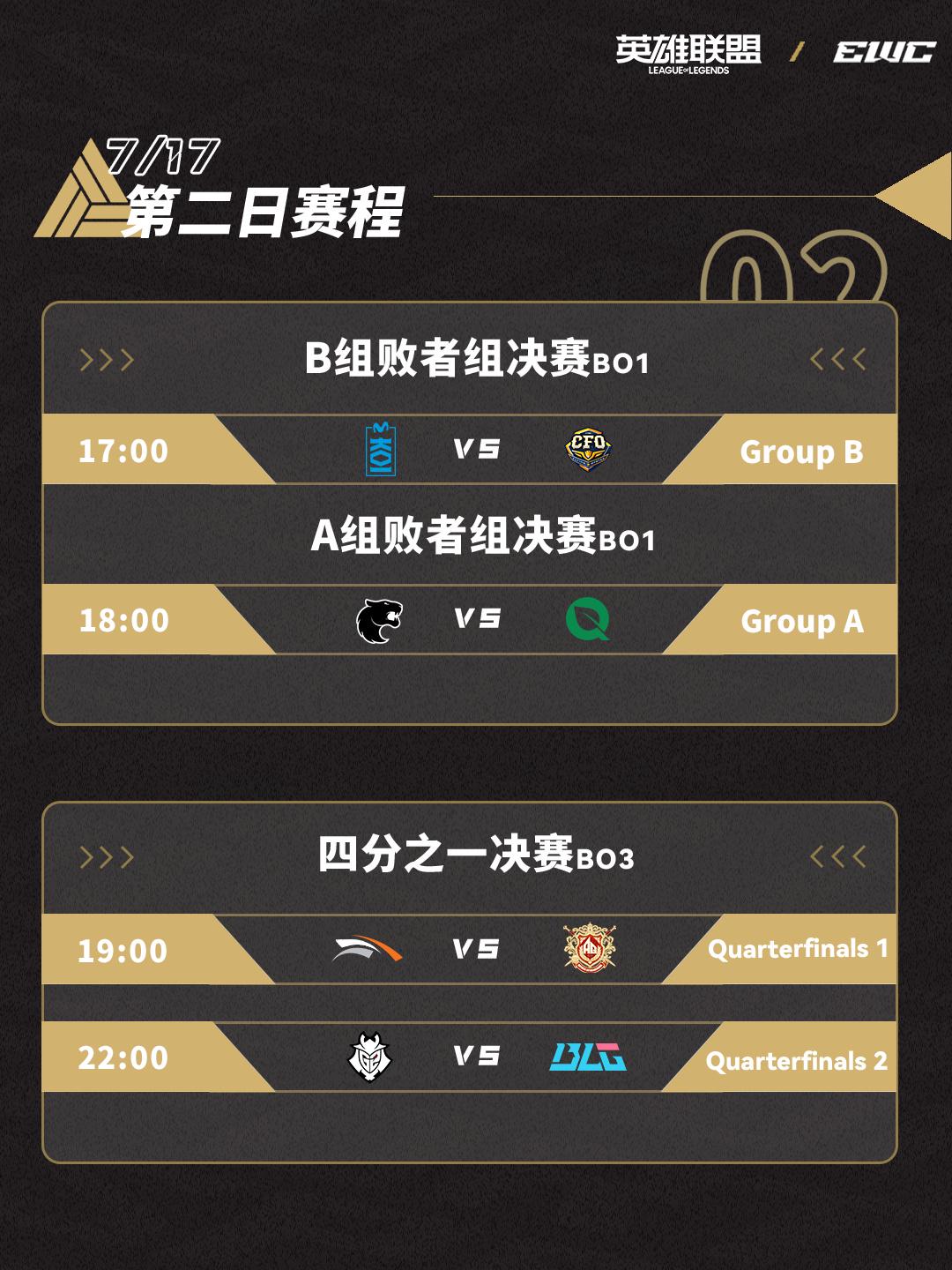《电竞》Bwipo击败FRU成功晋级八强，重返对阵GEN的战场