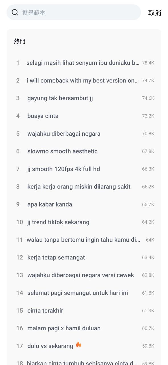 capcut软件app