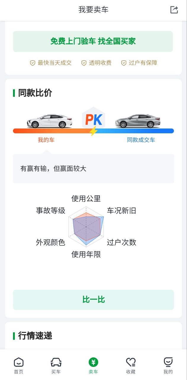 瓜子二手车安卓下载