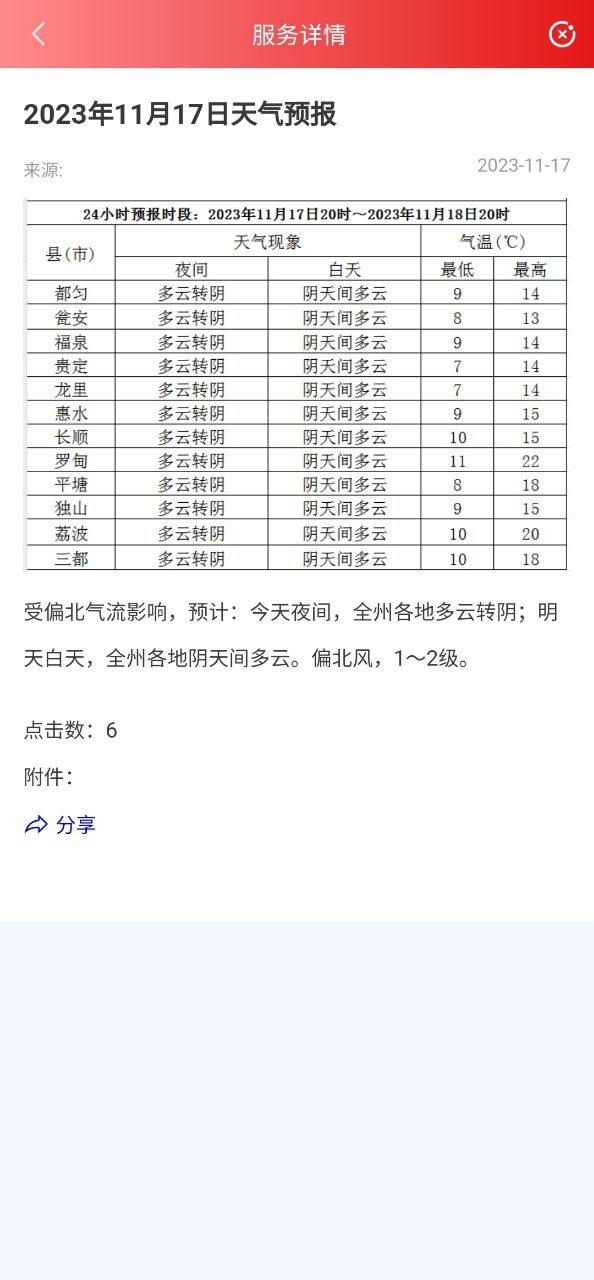 贵人家园安卓
