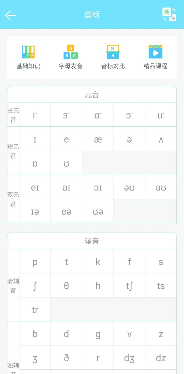 少儿英语启蒙最新