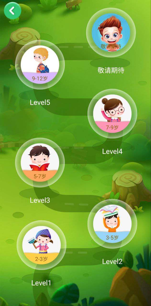少儿英语启蒙最新
