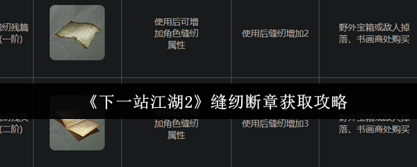 《下一站江湖Ⅱ》缝纫断章获取指南