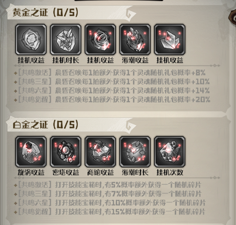奥器共鸣