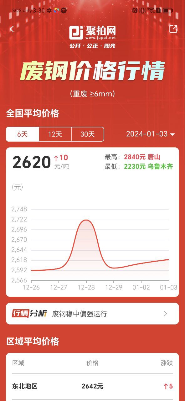 聚拍网软件