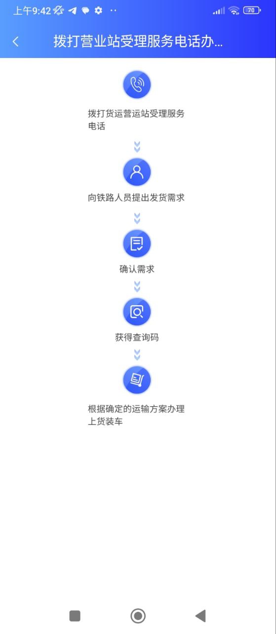 铁路95306免费下载