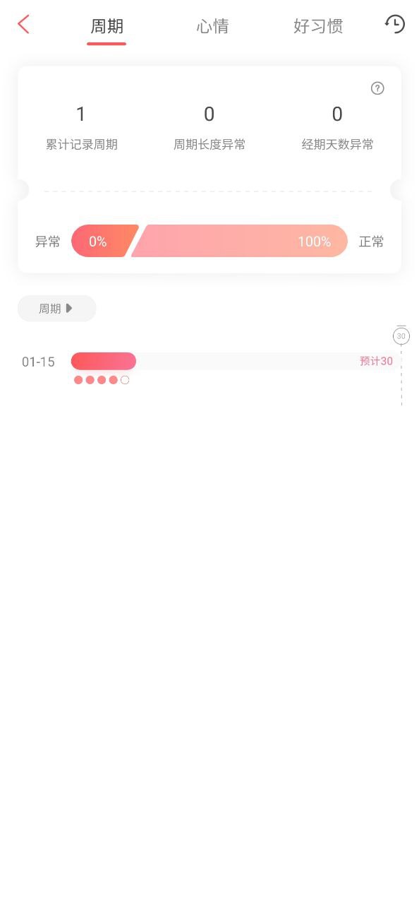 西柚大姨妈安卓下载