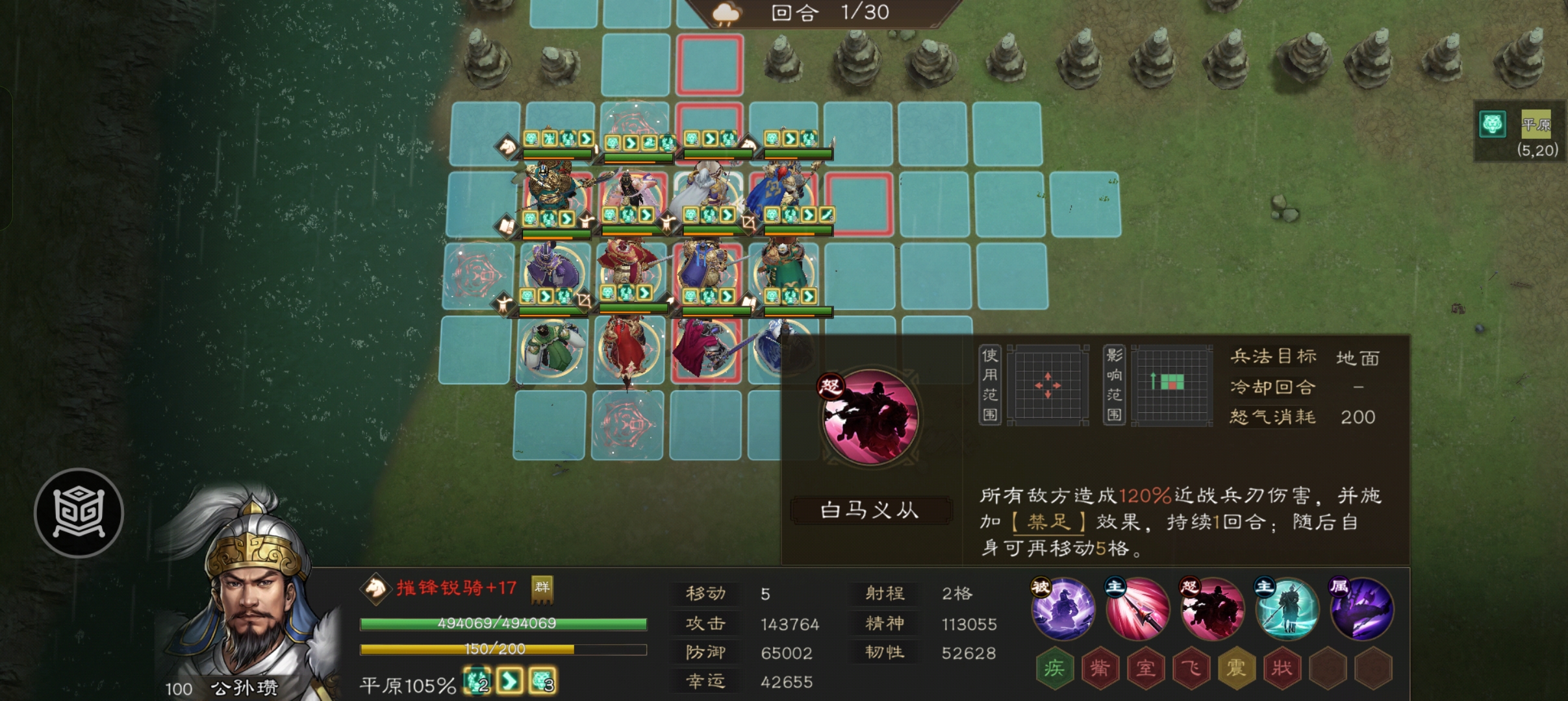 站位示意