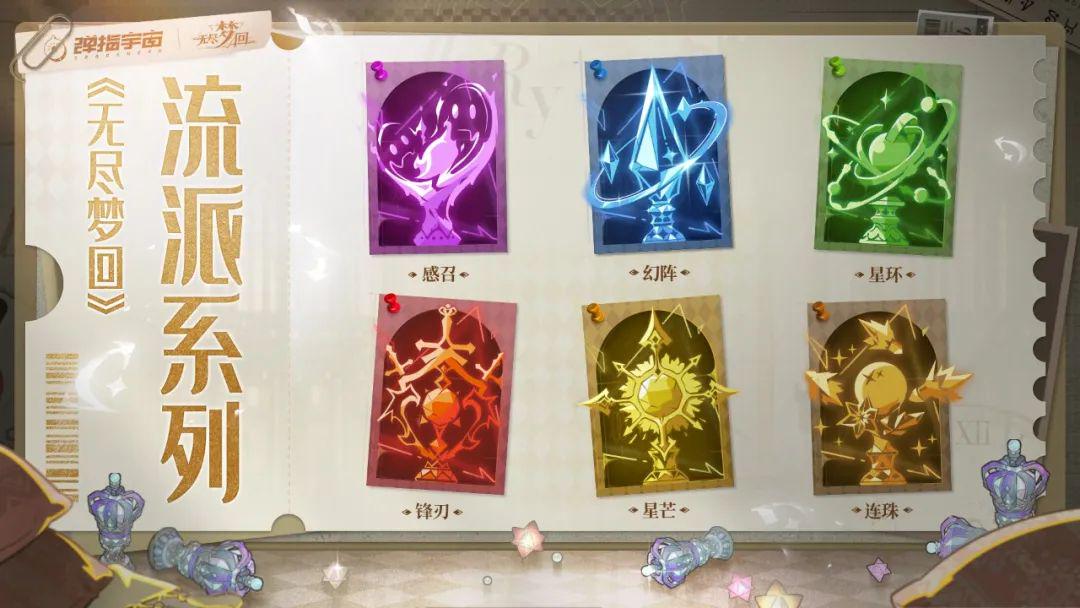"肉鸽游戏"新作：多角色、多组合、多玩法，带你再次体验无尽梦回！