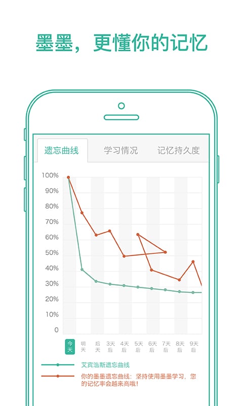 推荐好用的英语单词跟读软件有哪些？——游戏评论家
