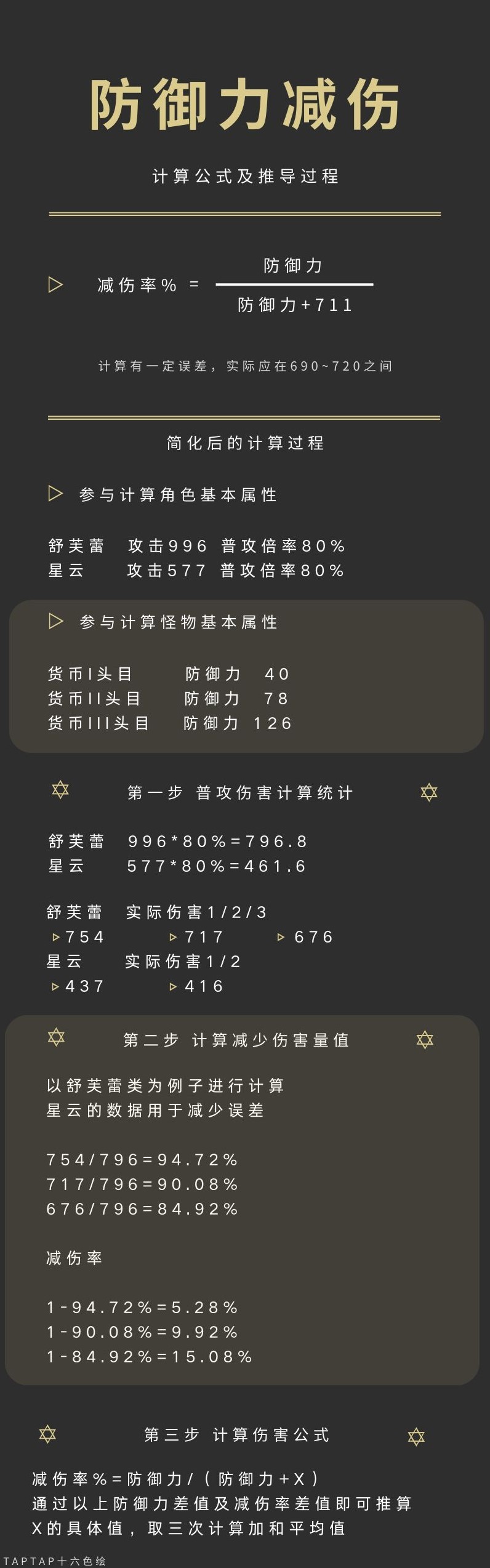 星落减伤计算公式及机制详解